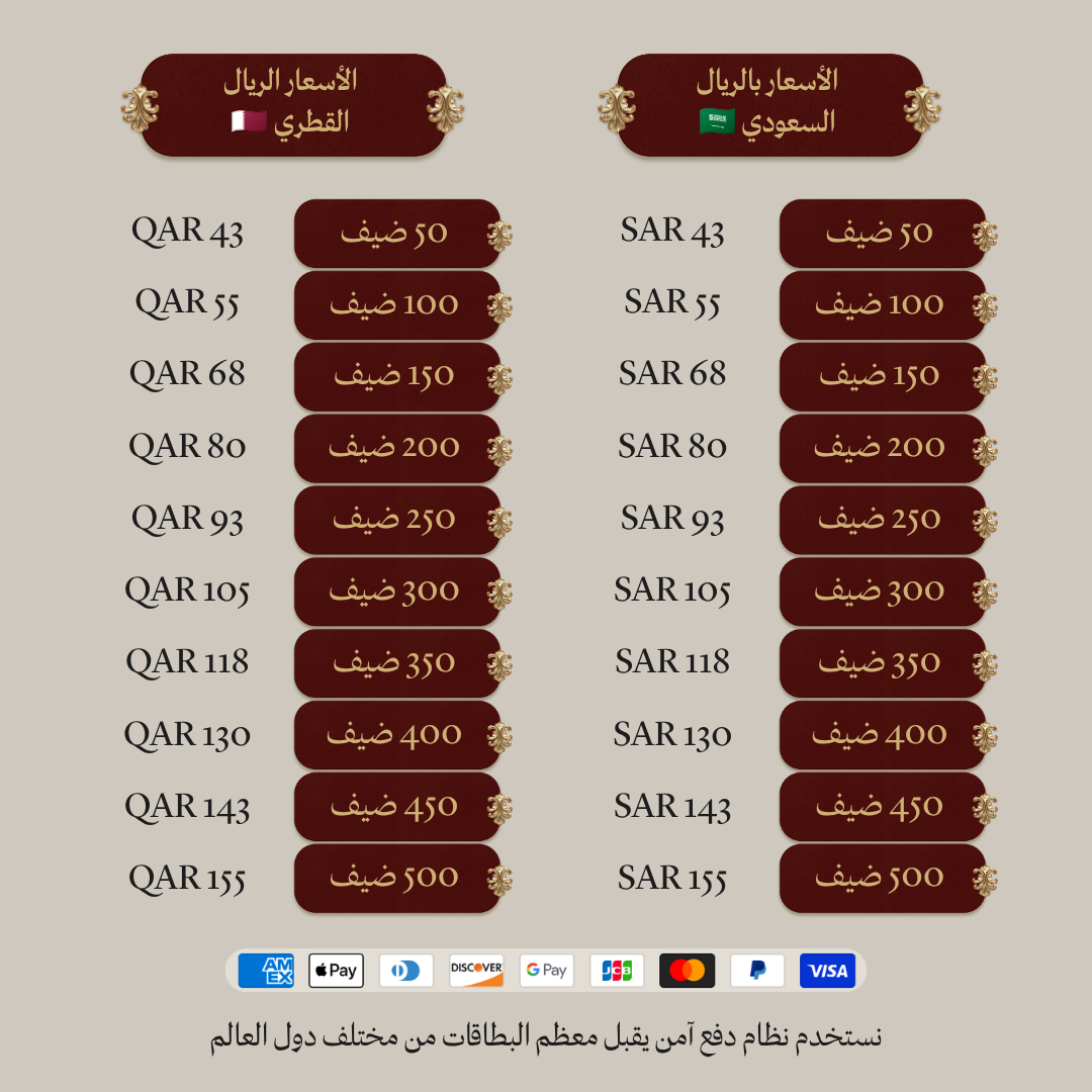 بطاقات الدخول بالأسماء