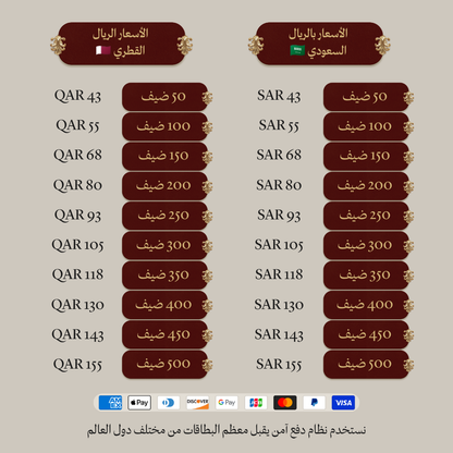 بطاقات الدخول بالأسماء