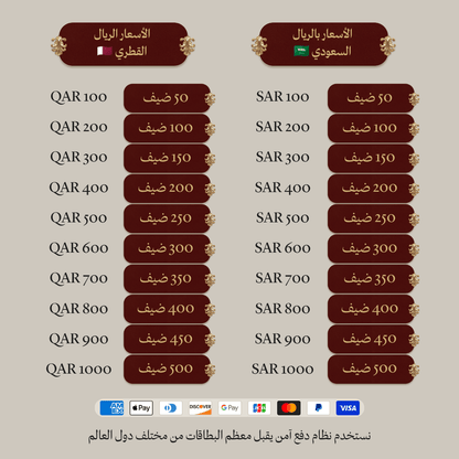 دعوة زفاف صورة ثابتة مع باركود دخول لكل ضيف