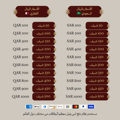 بطاقات الدخول بالباركود وتسجيل الحضور بالباسوورد