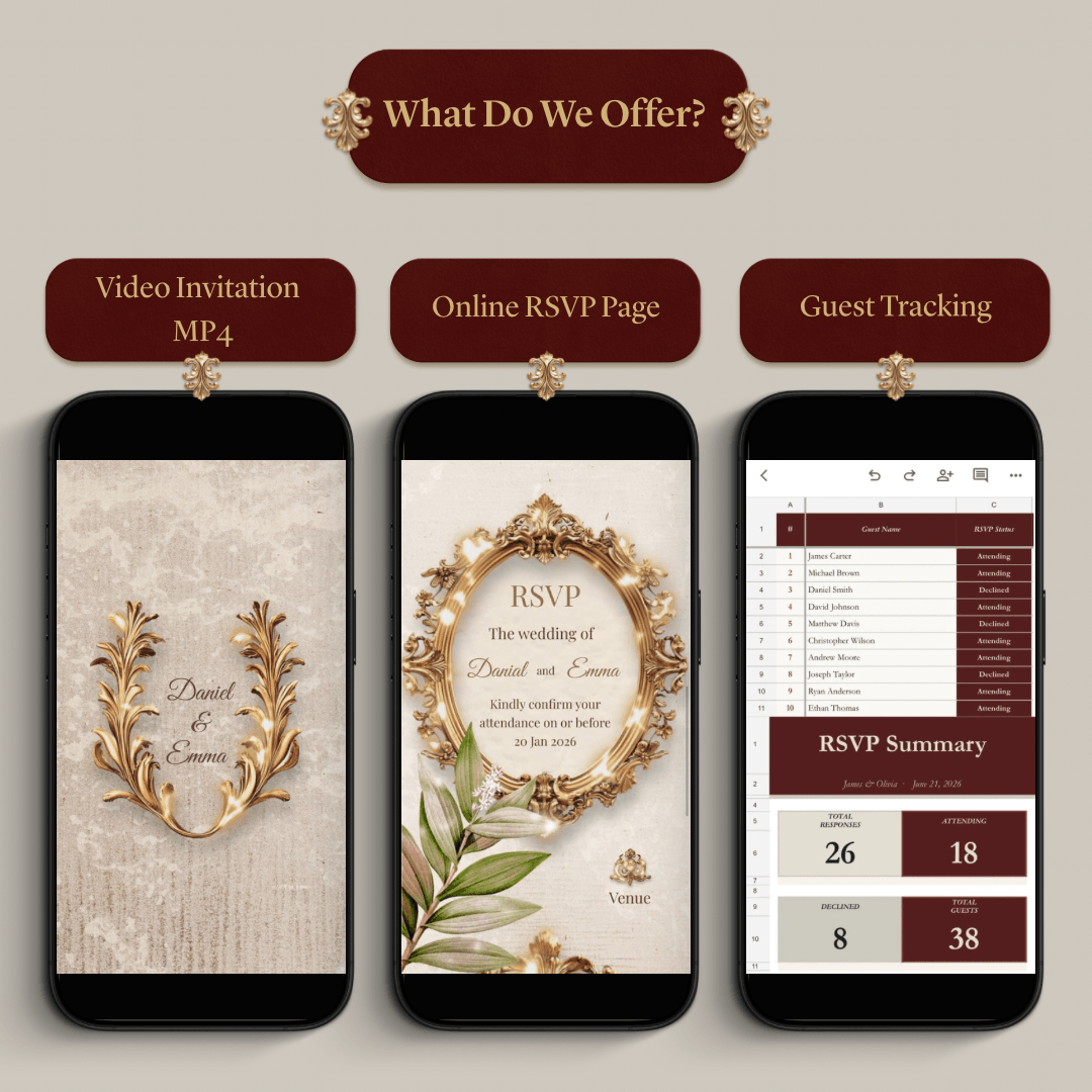 Custom Wedding Video Invitation + Online RSVP & Guest Tracking