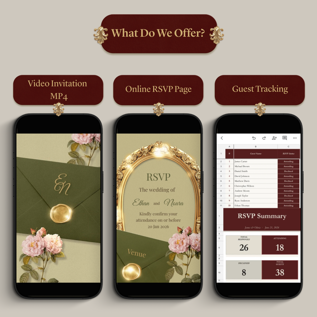 Custom Wedding Video Invitation + Online RSVP & Guest Tracking