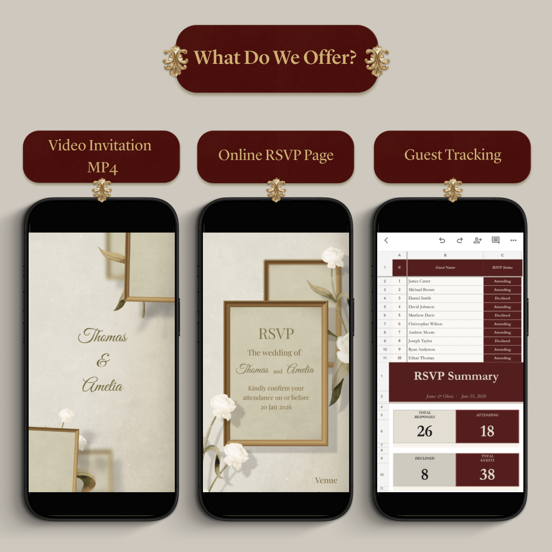 Custom Wedding Video Invitation + Online RSVP & Guest Tracking